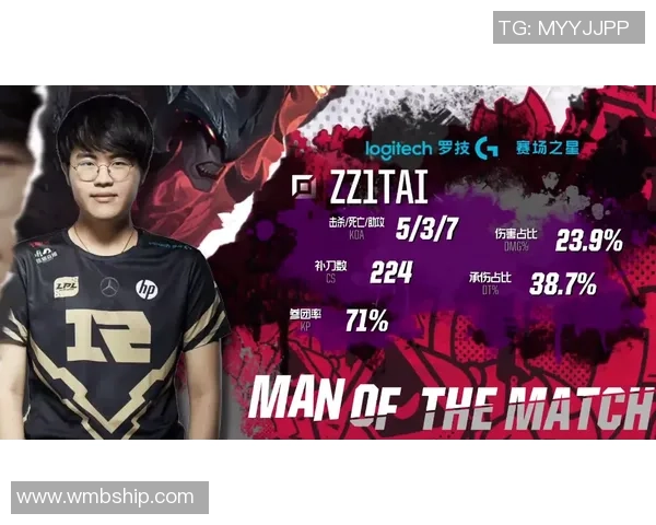 CSGO专题深入分析RNG战队选手个人能力与战术配合的完美结合